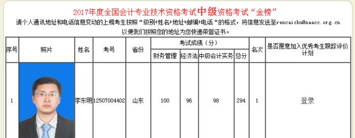 【學(xué)員說】中級會計職稱進(jìn)入緊張備考期 學(xué)霸分享學(xué)習(xí)經(jīng)驗