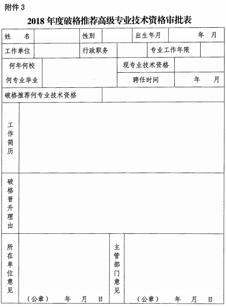 浙江金華2018高級(jí)會(huì)計(jì)師評(píng)審工作通知