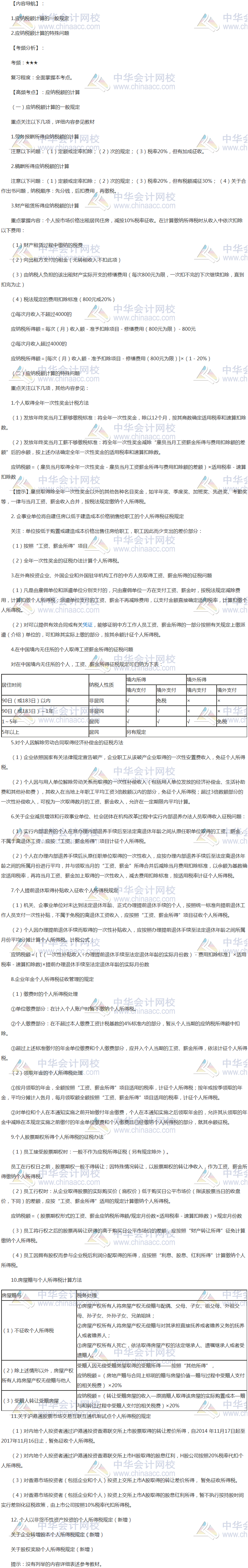 2018年注會《稅法》高頻考點(diǎn)：應(yīng)納稅額