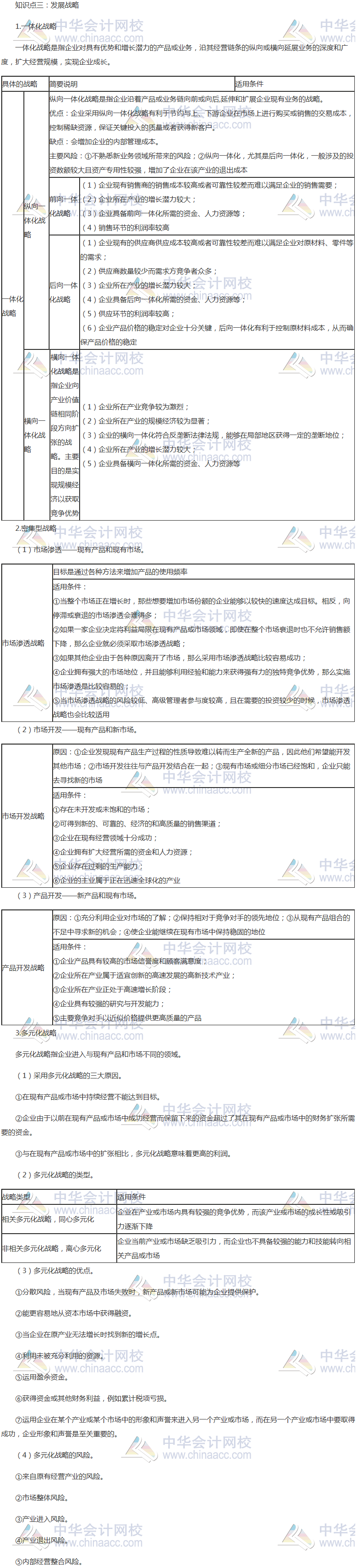 注會(huì)《戰(zhàn)略》考前沖刺必“背”錦囊二之發(fā)展戰(zhàn)略