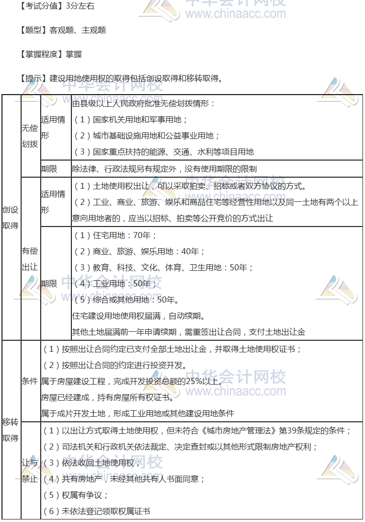 注會《經(jīng)濟(jì)法》穩(wěn)拿20分系列知識點(diǎn)五：建設(shè)用地使用權(quán)