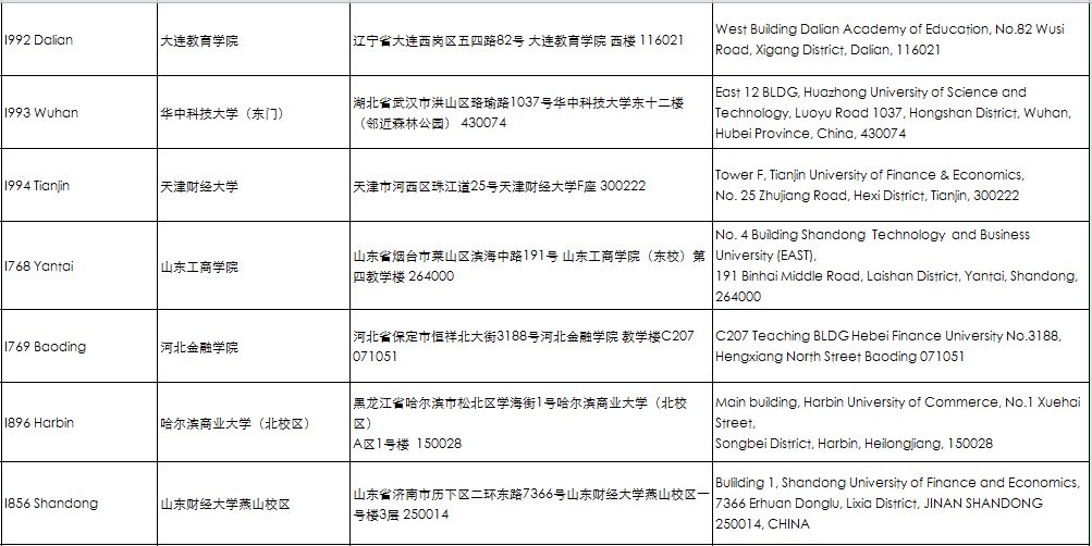 考前重要提醒 | ACCA 2018年9月考點信息匯總