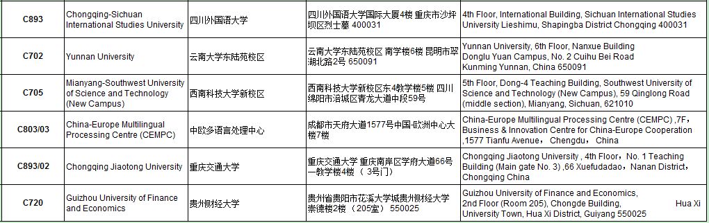 考前重要提醒 | ACCA 2018年9月考點信息匯總