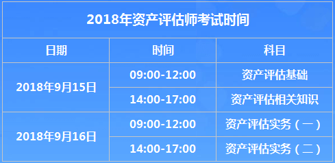 2018年資產(chǎn)評估師各科目具體考試時間及考試時長公布