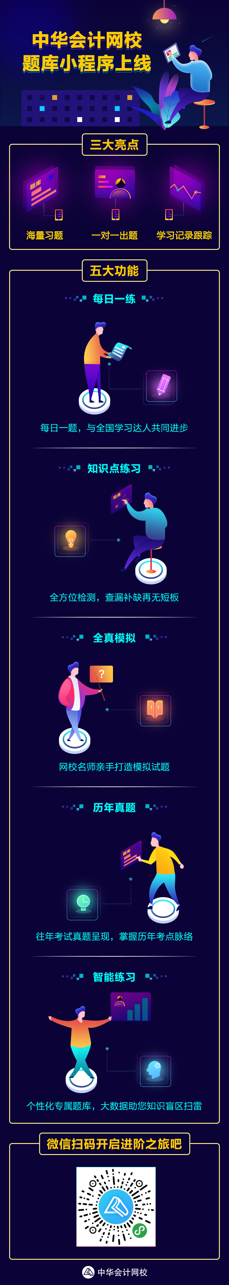 正保會計網(wǎng)校題庫小程序