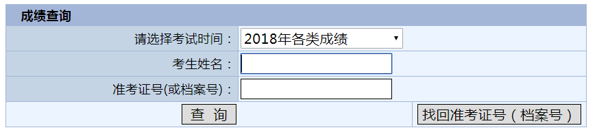 重慶市2018年高級經濟師考試成績查詢入口