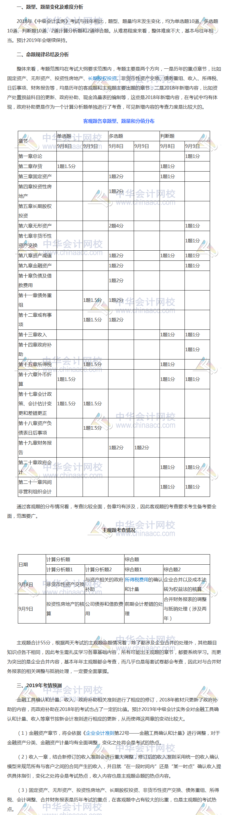 2018年中級(jí)會(huì)計(jì)職稱《中級(jí)會(huì)計(jì)實(shí)務(wù)》考試試卷分析及考情預(yù)測(cè)