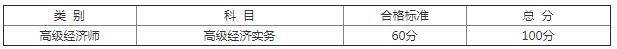 江西省2018年高級經(jīng)濟(jì)師考評結(jié)合考試合格標(biāo)準(zhǔn)