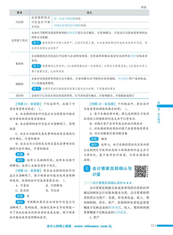 初級會計實務(wù)應(yīng)試指南