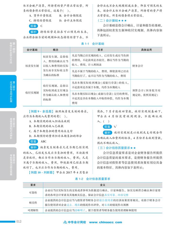 初級會計實務(wù)應(yīng)試指南