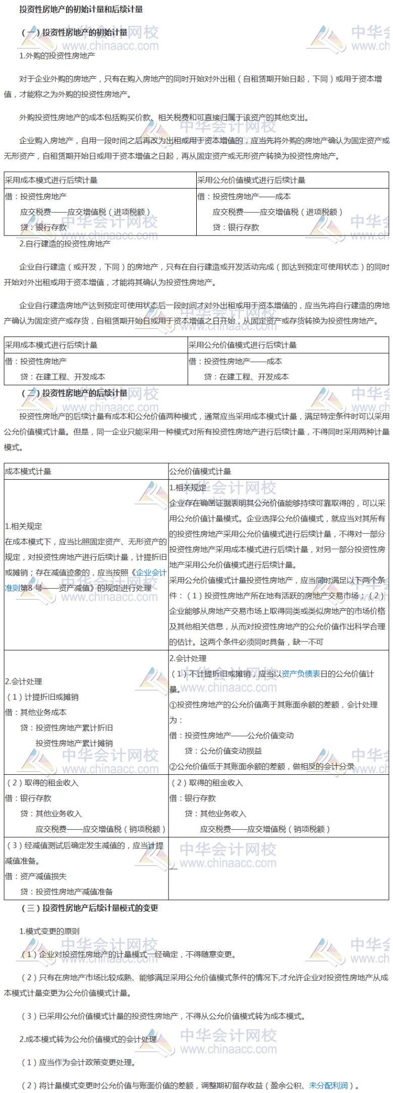 2019中級會計實務知識點：投資性房地產的初始計量和后續(xù)計量