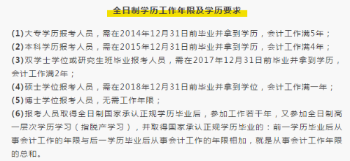 中級會計職稱考生注意啦！報考前要關(guān)注這些！