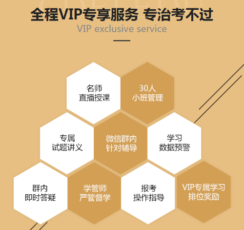 中級會計職稱VIP簽約特訓計劃課程