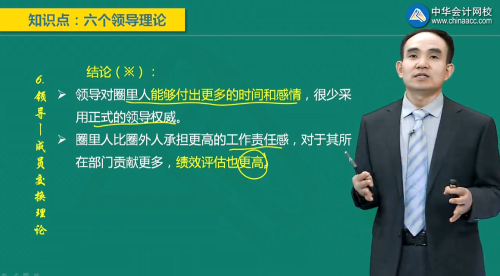 級(jí)經(jīng)濟(jì)師人力-喬治·格雷恩的領(lǐng)導(dǎo)—成員交換理論觀點(diǎn)