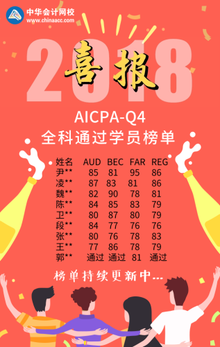 AICPA全科通過學(xué)員喜報(bào)