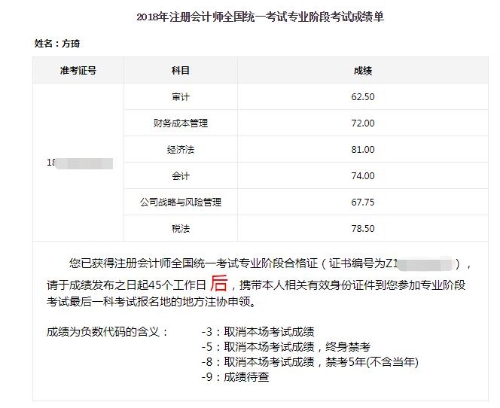 CPA一年六科過(guò)來(lái)人經(jīng)驗(yàn)：注會(huì)并非高不可攀