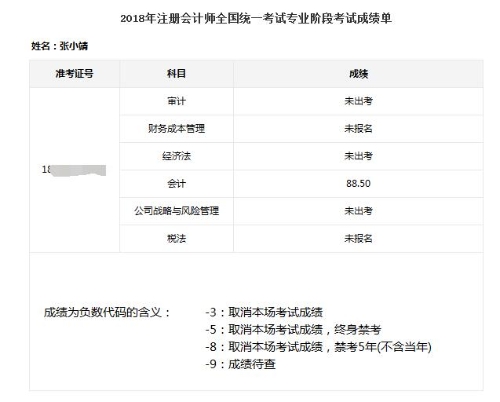 【注會(huì)狀元說(shuō)】在職媽媽教你如何過(guò)會(huì)計(jì)？