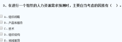 某企業(yè)決定進(jìn)入新業(yè)務(wù)領(lǐng)域，急需大量該業(yè)務(wù)領(lǐng)域的優(yōu)秀人才，這表明影響其人力資源需求的因素是