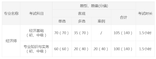 搜狗截圖20190311101359