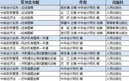 “夢想成真·正保圖書簽名會——中級會計職稱專場”開始報名啦！