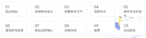經(jīng)濟(jì)師報(bào)名流程