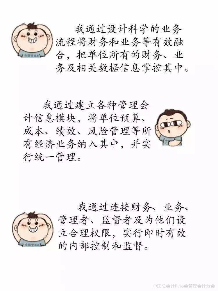 管理會(huì)計(jì)