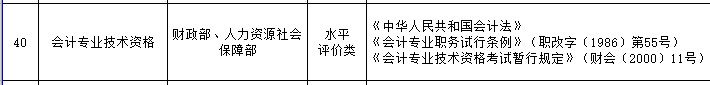 會計專業(yè)技術(shù)資格