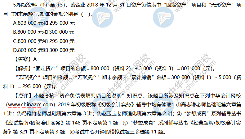 初級會計(jì)實(shí)務(wù)試題及答案（回憶版）