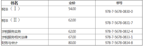 稅務師考試教材價格