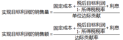 目標(biāo)利潤(rùn)分析