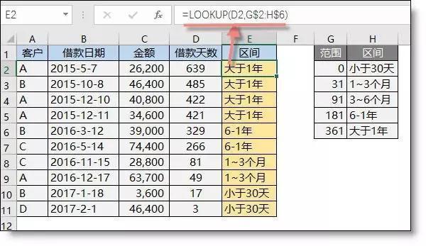 正保會計網(wǎng)校