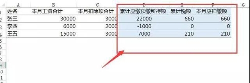 正保會計網(wǎng)校