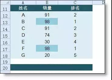 正保會計網(wǎng)校