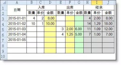 正保會計網(wǎng)校