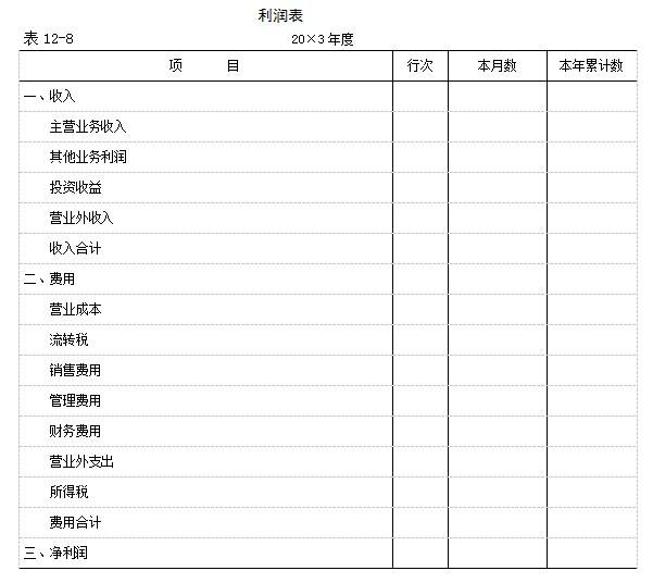 正保會計(jì)網(wǎng)校