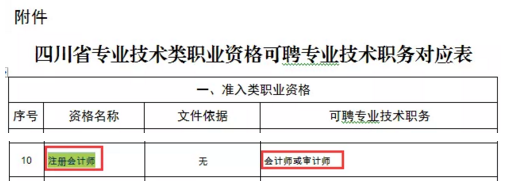 還沒了解過？這些地區(qū)考完注會可以免考高會考試直接去參加評審