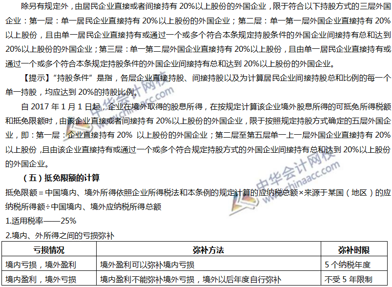 境外所得稅收管理