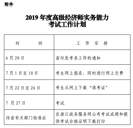 浙江高級經(jīng)濟師報名通知10