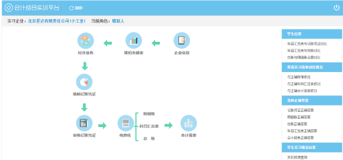 會計整套做賬業(yè)務實訓系列課程