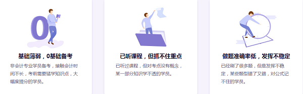 中級會計實務不會做題 考前點題密訓班解決你的煩惱