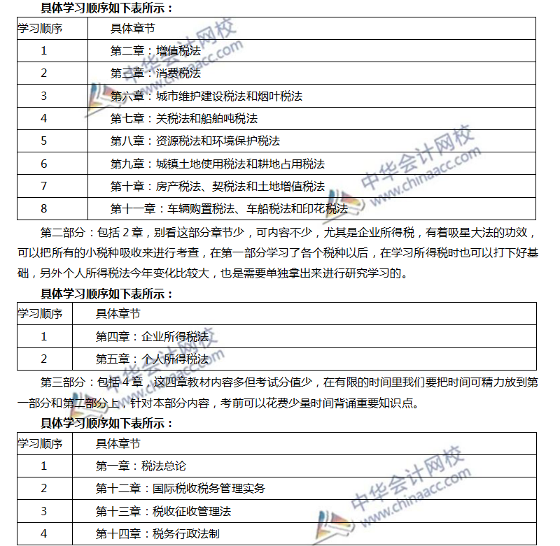 注會稅法強(qiáng)化階段方法及注意事項