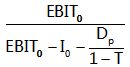 財(cái)務(wù)杠桿系數(shù)＝