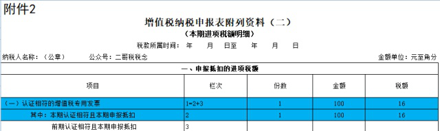 正保會(huì)計(jì)網(wǎng)校