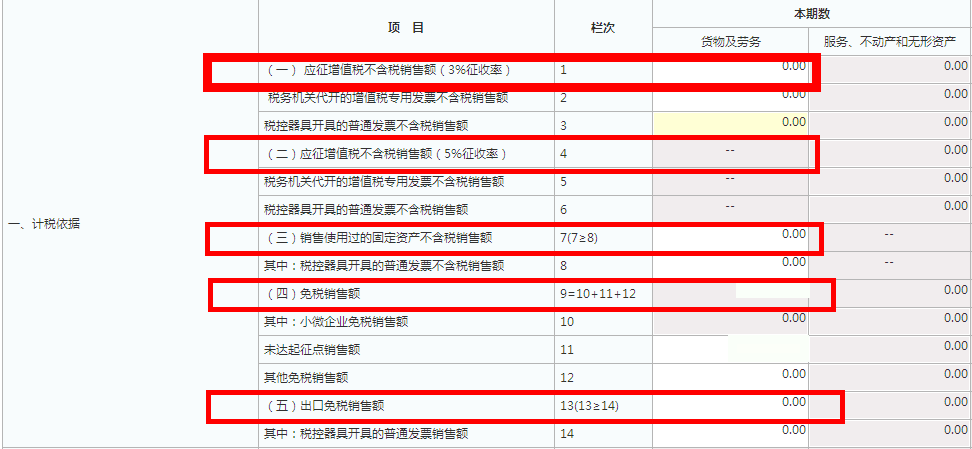 小規(guī)模納稅人如何在電子稅務(wù)局進(jìn)行申報？