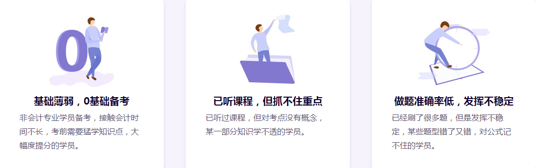 中級會計職稱