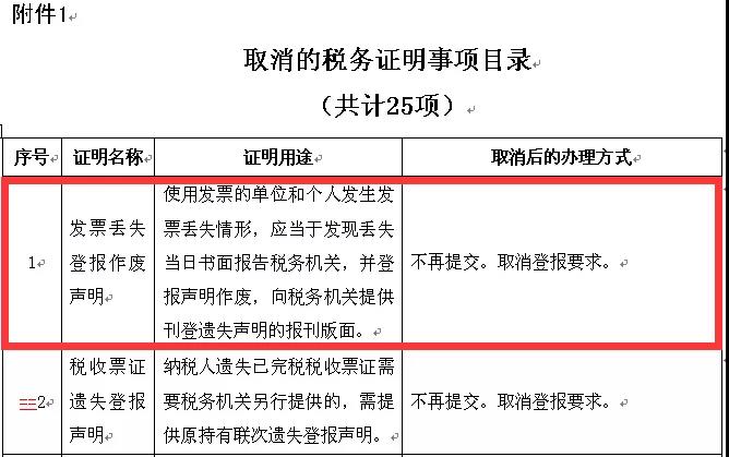 取消發(fā)票丟失登報(bào)作廢聲明