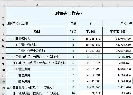 正保會計(jì)網(wǎng)校