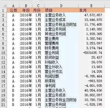 正保會計(jì)網(wǎng)校