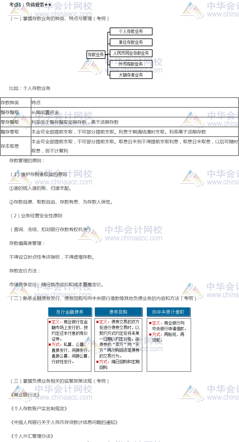 2019銀行初級《銀行管理》高頻考點(diǎn)：負(fù)債業(yè)務(wù)