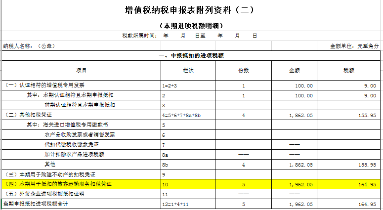 國(guó)內(nèi)旅客運(yùn)輸服務(wù)抵扣申報(bào)表填寫方法